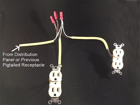 pigtailing electrical outlets